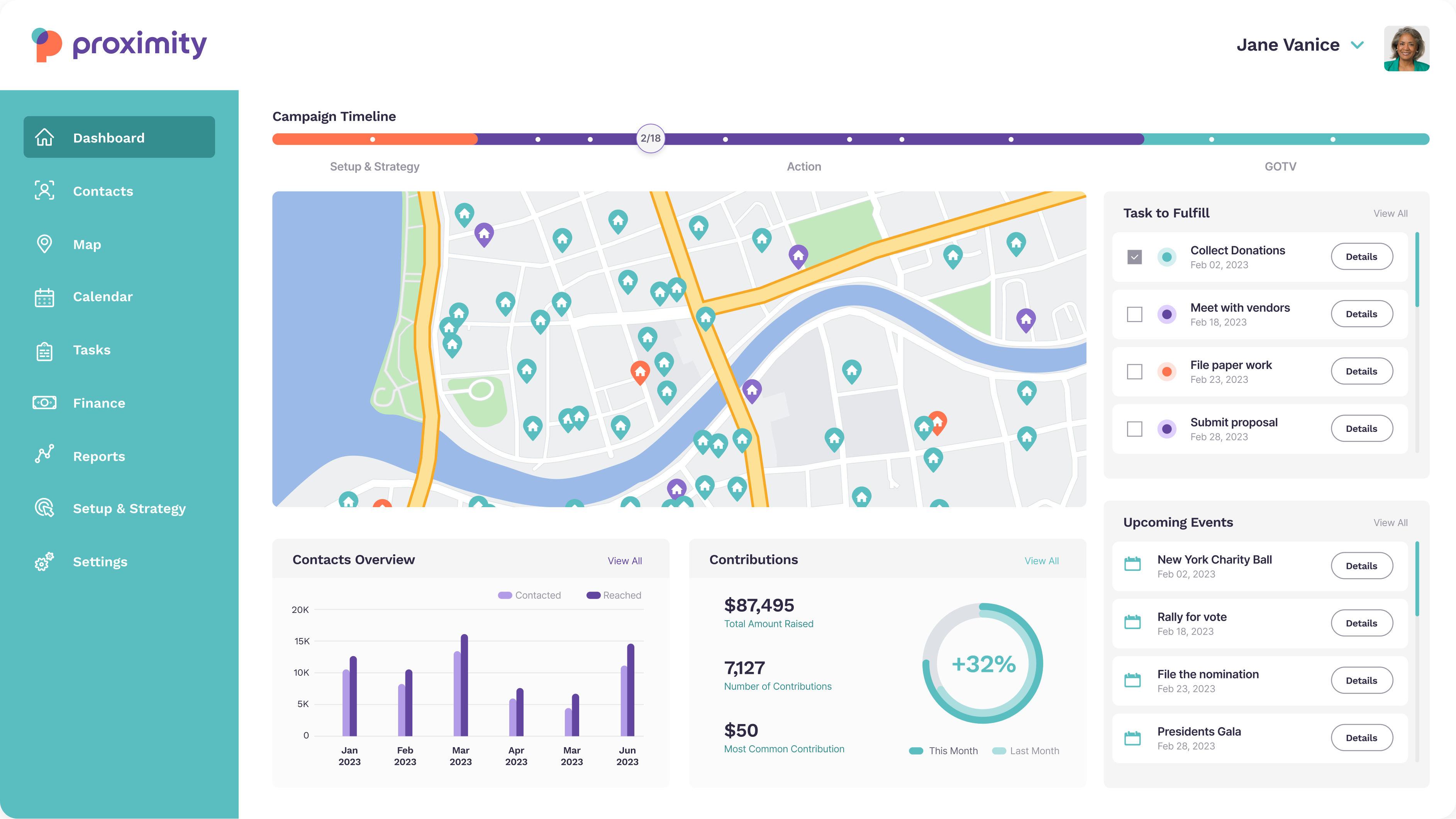 Proximity Political Campaign Software Dashboard