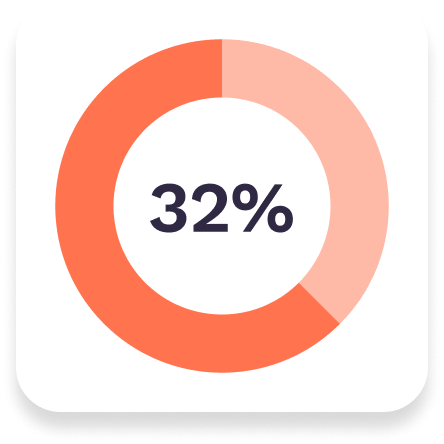 proximity circle graph