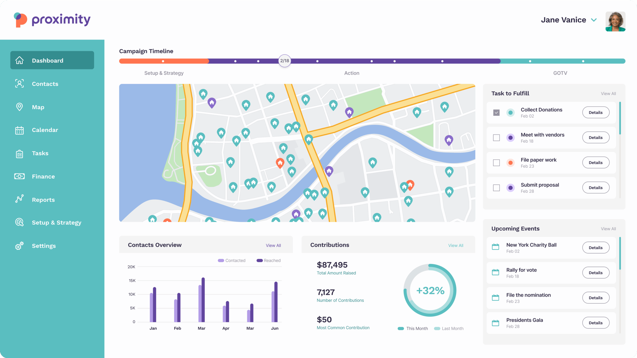 proximity dashboard scaled