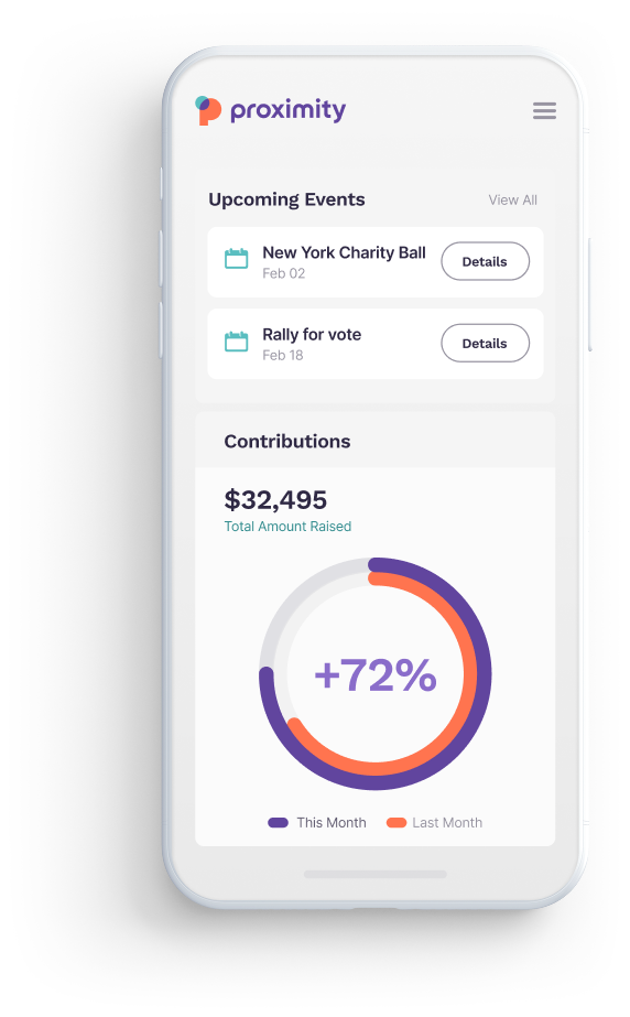 proximity mobile dashboard